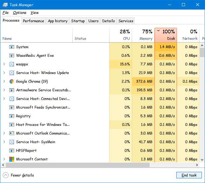 Ntoskrnl Intel Graphics related error causing 100% disk usage and errors 331353d1620209893t-100-disk-usage-all-caused-ntoskrnl-exe-system-more-image.png