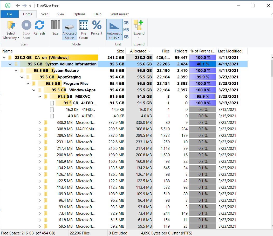 Large disk space usage after system restore 333715d1-bbab-4f56-88e6-3a4fbd669a1b?upload=true.png