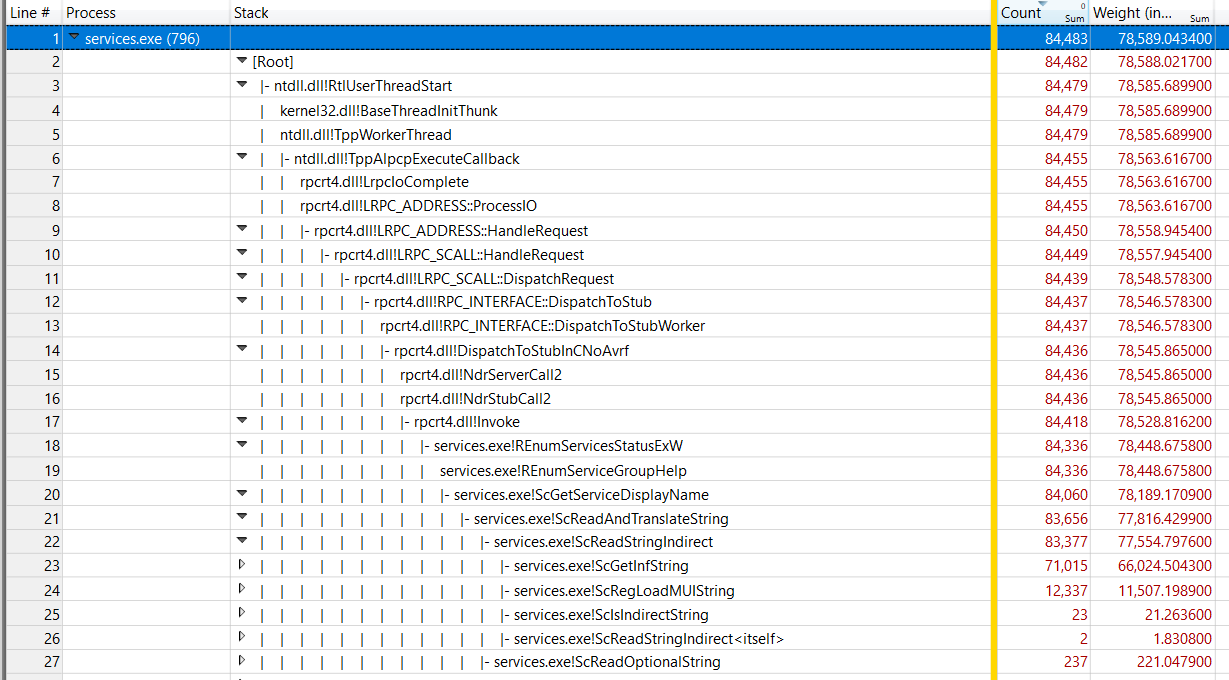"Services.exe" spikes in CPU usage every so often. 3345a8fa-b473-45cb-9831-86b60fd6cba4?upload=true.png