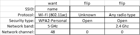 Help with setting up WiFi network 336108d1622916019t-network-wifi-settings-wont-stick-picture1.png