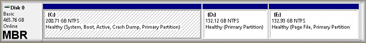 When I try to convert my drive from MBR to GPT using mbr2gpt.exe it says “cannot find room... 339684d1625474441t-convert-mbr-gpt-mbr2gpt-000000-ssd-setup.png