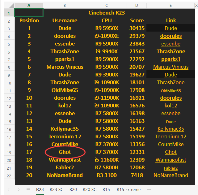 Different microsoft defenders!? One free, one paid - Please help me understand the differences 343885d1629385626t-seeking-help-understanding-significance-benchmark-differences-image1.png