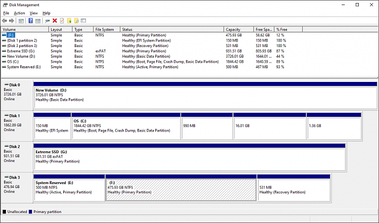Changed SSD didn't work so I put the old one in now i'm having booting issues Alienware... 344193d1629754149t-boot-new-alienware-r12-old-pcs-m-2-ssd-ext-sabrent-usb-diskmgr.png