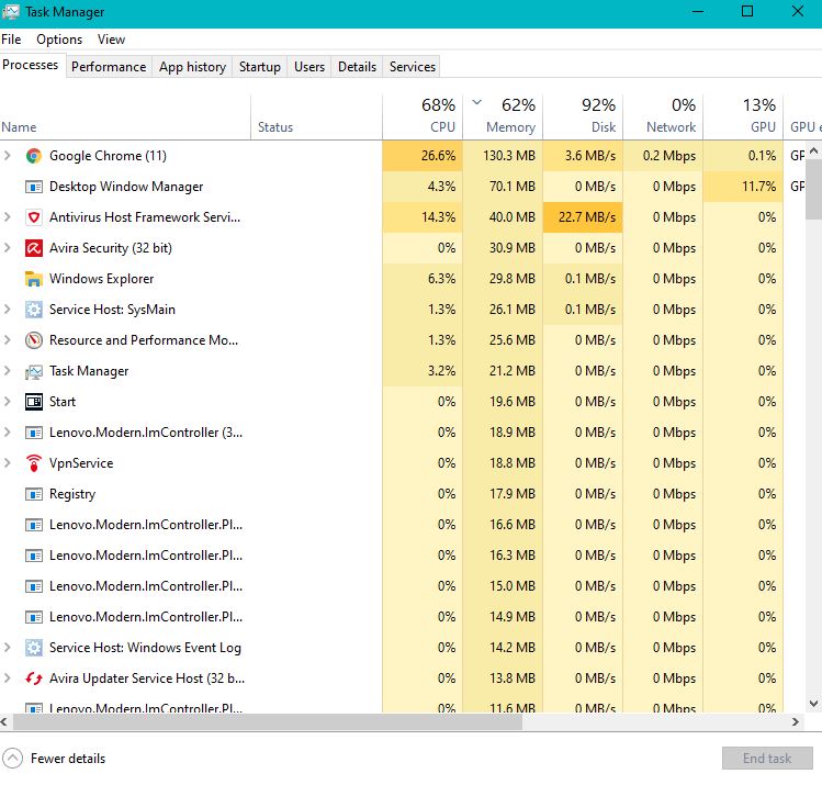 High memory usage Desktop Windows Manager 344735d1630325615t-lenovo-desktop-high-memory-usage-picture1.5.jpg