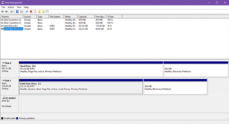 MBR2GPT: Disk layout validation failed 345222d1630745811t-mbr2gpt-disk-layout-validation-failed-disk-management.png