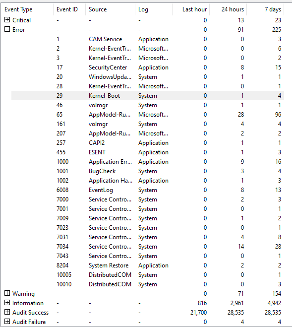 MS Gaming Services issue 345555bb-91aa-4ce7-8e2e-1c815cbf46fd?upload=true.png
