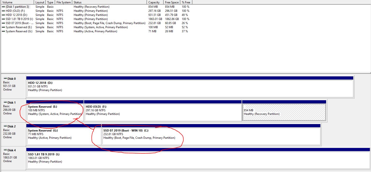 Windows 10 Dual Versions bootup issue 3476e0b8-40da-4a8c-8c20-9d489b69e0ce?upload=true.jpg