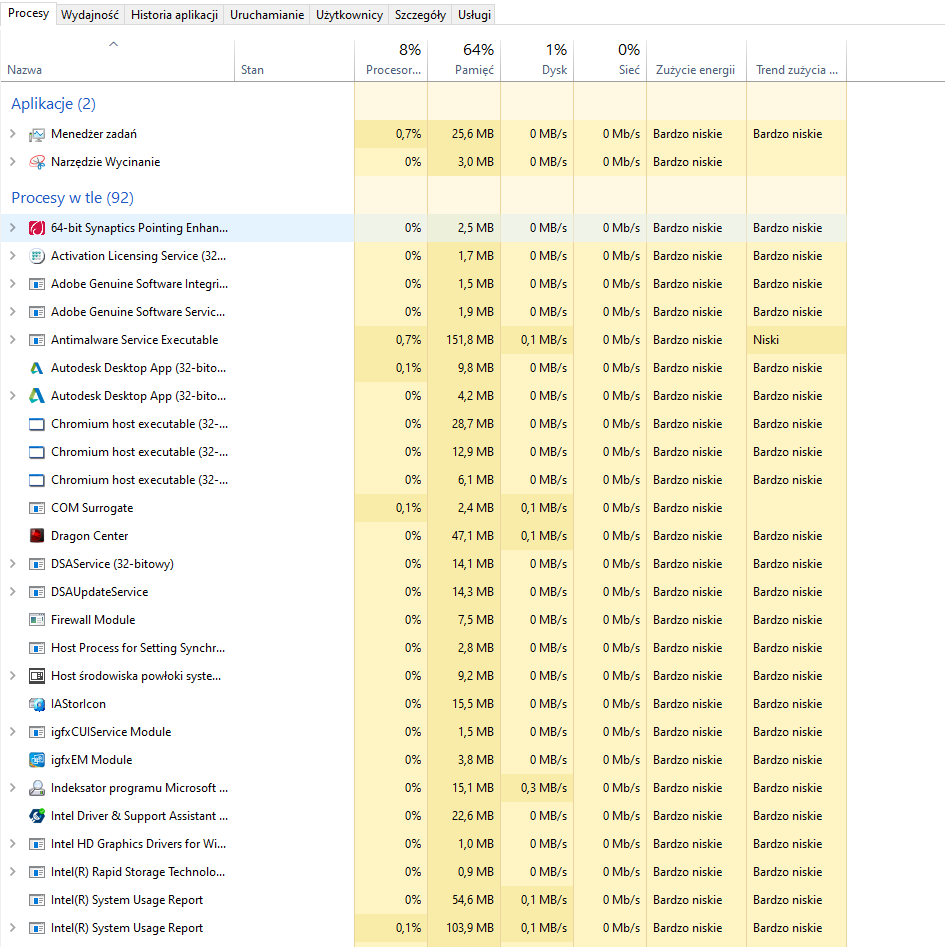 High ram usage nothing is working 34894c39-0c1c-4229-b969-569653b5bffe?upload=true.png