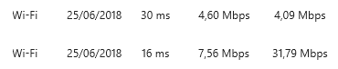 Windows 10 Limit Wifi Speed 3509f66a-7388-4410-bca6-573b6181ac2e?upload=true.png