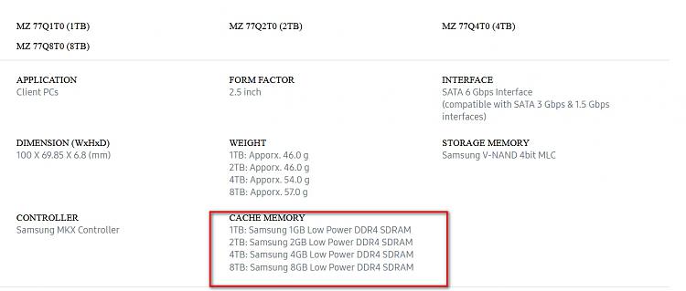 Why is windows not detecting my Samsung QVO 870 2TB drive, but UEFI BOIS is? 351612d1637030262t-questions-about-samsung-qvo-ssd-qvo-specs..jpg