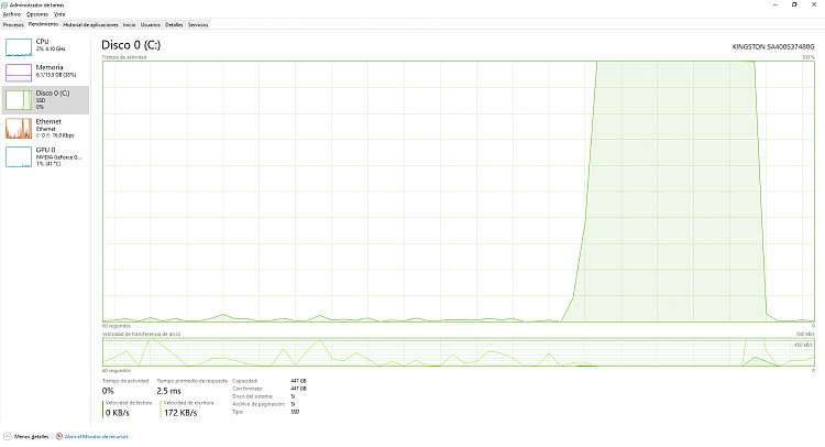 Random applications spiking SSD usage. 353293d1638072816t-random-100-ssd-usage-spikes-freeze-computer-15-30-seconds-disco.png