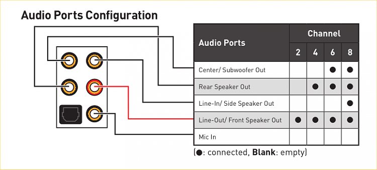 Can W11 send audio to two devices simultaneously? 355866d1640708413t-simultaneous-audio-devices-image1.png