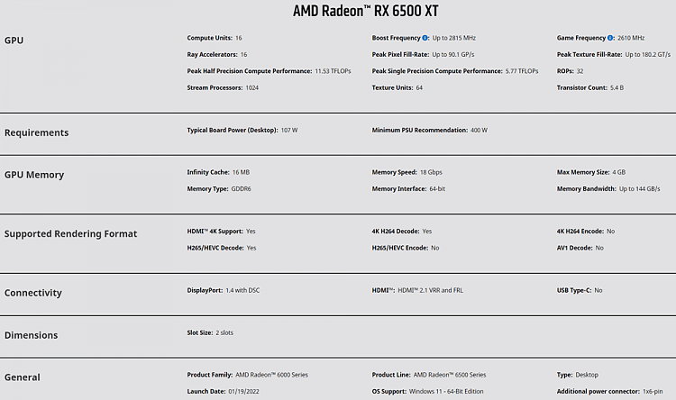 AMD RX 7800 XT can't start 356385d1641312450t-introducing-new-amd-radeon-rx-6500-xt-graphics-card-rx6500xt_specs.png