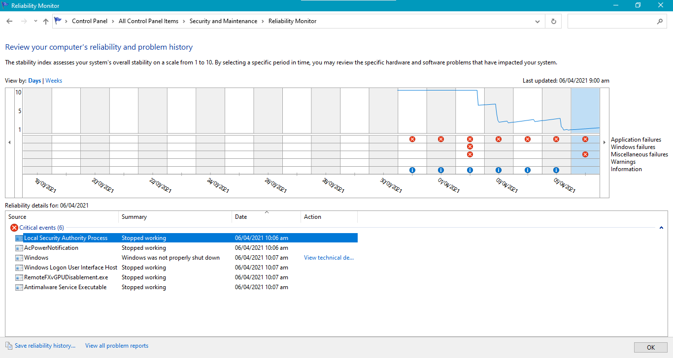 Reliability History errors 35802c44-ed0b-4f0b-8062-a660465c077b?upload=true.png