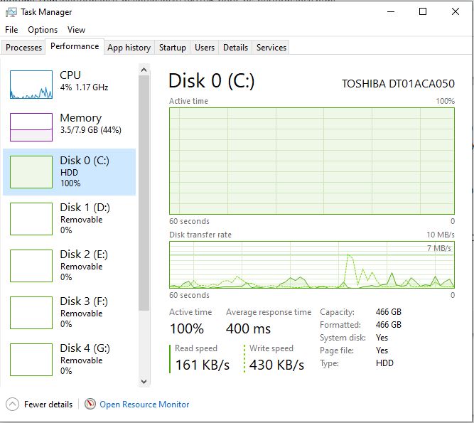 Someone can help me understand why performance of my pc is poor. 358609d1643626281t-poor-pc-performance-disk-usage.jpg
