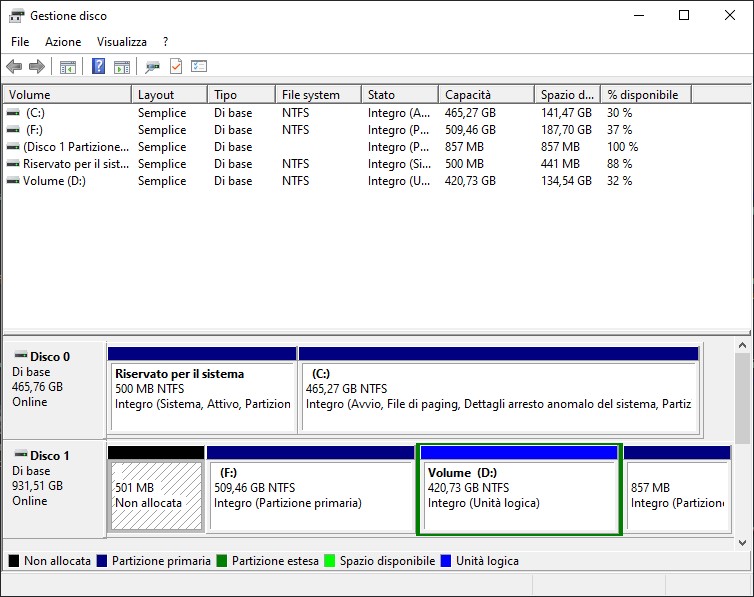 Aggiornamento Windows 10 2004 - Errore 0x8024a205 - Layout del disco non supportato per il... 3586f70a-89ff-483b-b889-f92046a4c9a2?upload=true.jpg