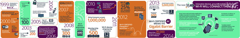 BSOD upon signing in with Wi-Fi enabled 35a_thm.jpg