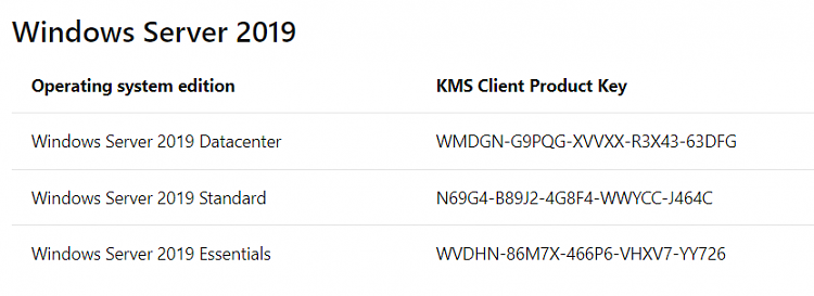 Activating Windows without access to the KMS server and a problem with SLUI 4. 360518d1645517723t-server-2019-kms-host-vamt-doesnt-like-server-2019-kms-keys-image.png