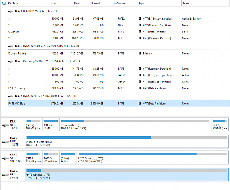 External HDD error "Cannot open volume for direct access", "This disk check could not be... 360540d1645561617t-external-hdd-access-denied-error-image.png
