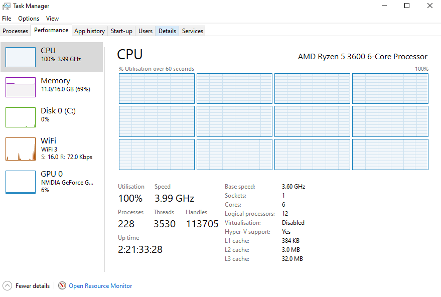 Task manager reading incorrect %'s 360ad067-d115-41d4-9037-0e89f519bc2e?upload=true.png