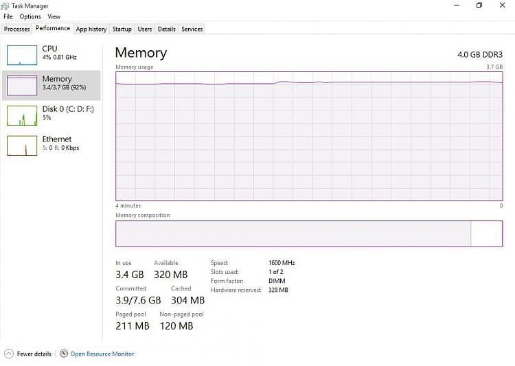 Ram usage is insanely high with nothing running. 36255d1485956594t-high-ram-usage-ca2pture.jpg