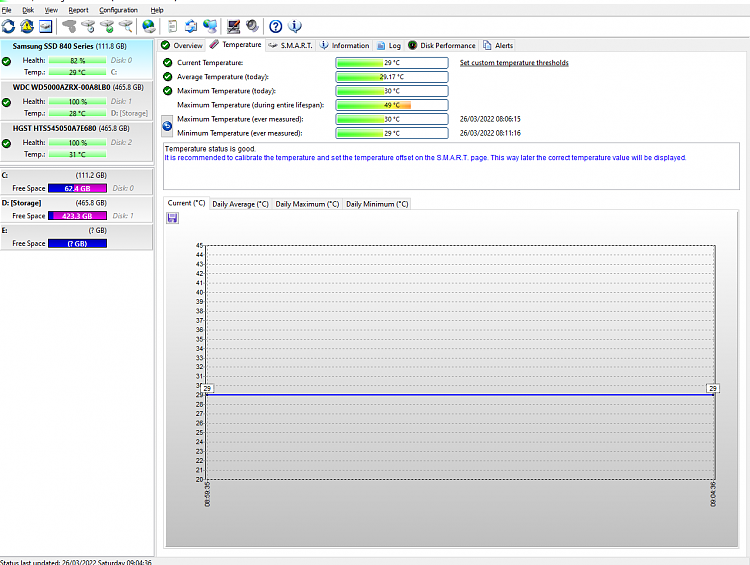 External Hard Drive Defragmentation stuck at 0% Consolidated 363026d1648282015t-hdd-defragmentation-stucks-pass-1-0-defragmented-ssd2.png