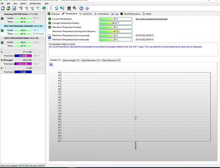 External Hard Drive Defragmentation stuck at 0% Consolidated 363029d1648282015t-hdd-defragmentation-stucks-pass-1-0-defragmented-wdc2.png