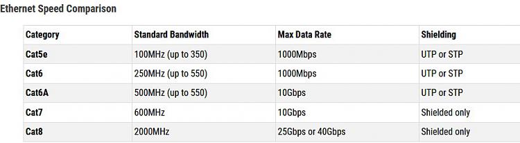 Low internet speed after windows upgrade 364682d1650205062t-artificially-low-internet-speeds-screenshot00030.jpg
