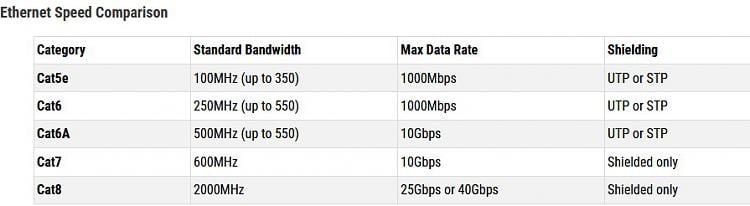 Low internet speed after windows upgrade 364682d1650205062t-artificially-low-internet-speeds-screenshot00030.jpg