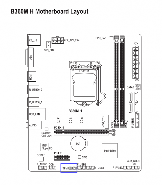 TPM2.0 Gigabyte motherboards 2014 369746d1656239479t-gigabyte-b360m-h-tpm2-image1.png