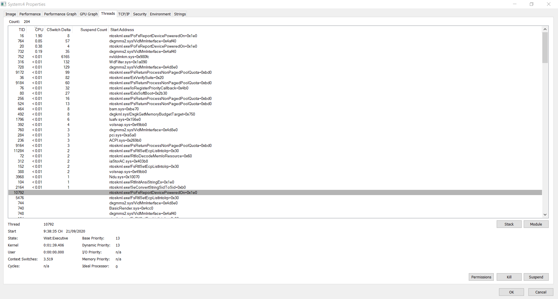 High CPU usage caused by System process. Is my PC infected ? 36da41a4-763f-4919-b8f6-ff0796f22a28?upload=true.png