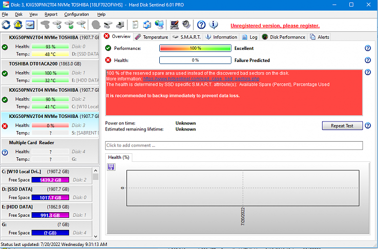 You must first warn us of impending product key failure before taking it upon yourself to... 371761d1658738116t-impending-nvme-ssd-failure-not-capturehds-copy.png