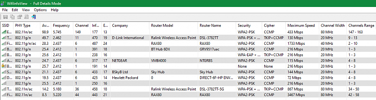 Random connectivity loss on particular Wifi network. 373554d1587876954t-pc-wifi-adapter-will-not-connect-particular-network-wifiinfoview-window.png