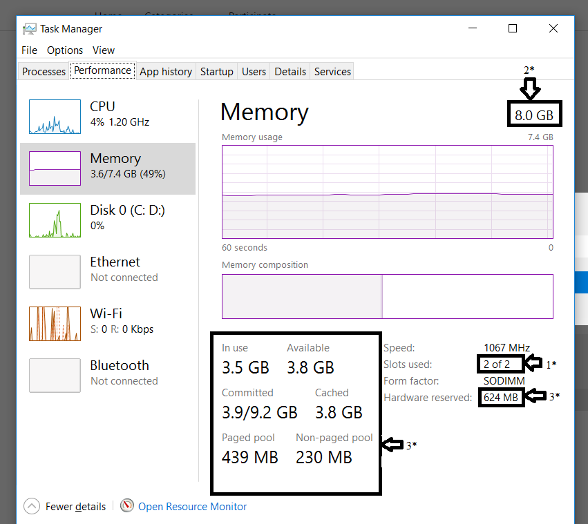 I have 8 gigabytes or ram but task manager shows me that 40% is in use but also task... 37453b15-0af4-4534-a5f6-2861615fdc71.png