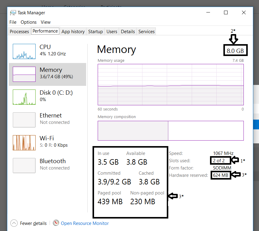 Windows 11 Task Manager shows triple the RAM I have 37453b15-0af4-4534-a5f6-2861615fdc71.png