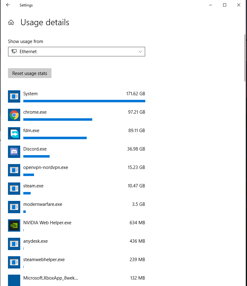 System Data Usage EXTREMELY high 37551dda-1a03-4fb1-8c3e-654b2425326b?upload=true.png