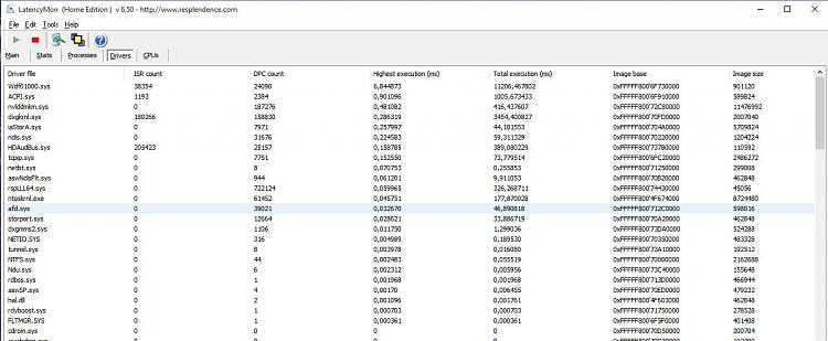 Acpi.sys causing high latency 37868d1485957043t-sound-stuttering-high-latency-wdf01000-sys-acpi-sys-1.jpg