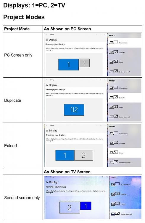 I have a switch so I can hookup multiple computers to the same monitors, mouse keyboard and... 379306d1668656617t-multiple-monitor-hookup-windows-10-pro-1-project-modes.jpg