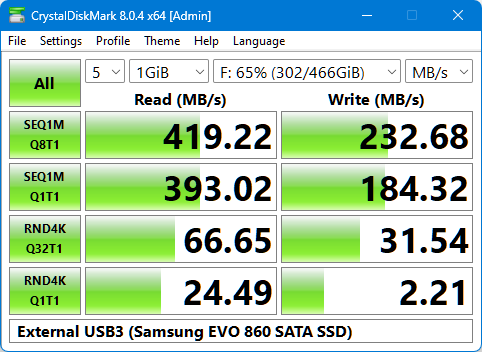 Can I boot and run Windows 10 from SSD connected to USB port that was internally connected... 379334d1668683466t-external-ssd-connected-usb-port-much-slower-than-int-ssd-speed-usb3.png