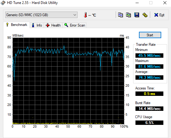Windows 10 shutting down abruptly every 15-20 mins 381560d1671565735t-surface-abruptly-shuts-down-when-screen-off-sleep-hdtune_sd_benchmark.png
