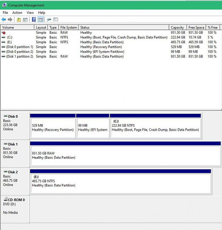 Can't initialise disk but can see it on disk manager 381956d1672081590t-new-ssd-installed-disk-management-won-t-show-initialise-disk-diskmanagement2.jpg