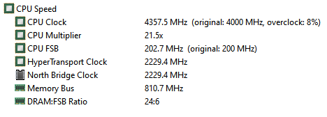 Did my GPU overheat or is it something else 382362d1672569605t-stop-0x124-playing-rdr2-gpu-overheat-aida64_tfz8nyspfp.png