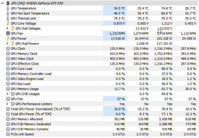 Did my GPU overheat or is it something else 382365d1672571059t-stop-0x124-playing-rdr2-gpu-overheat-nvidia_share_plbgpxuk9t.png