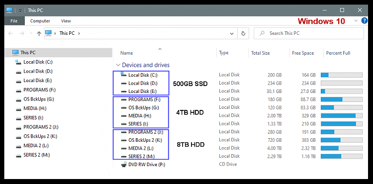 Windows 11 - Disable Expand Folder in Navigation Pane of File Explorer. 384834d1675283736t-expand-folders-navigation-pane-file-explorer-win10-00000-hard-drives.png