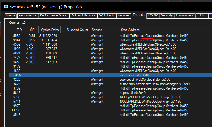 WMI causing hick ups 385100d1675533073t-wmi-constantly-writes-something-causing-high-cpu-wmi.png