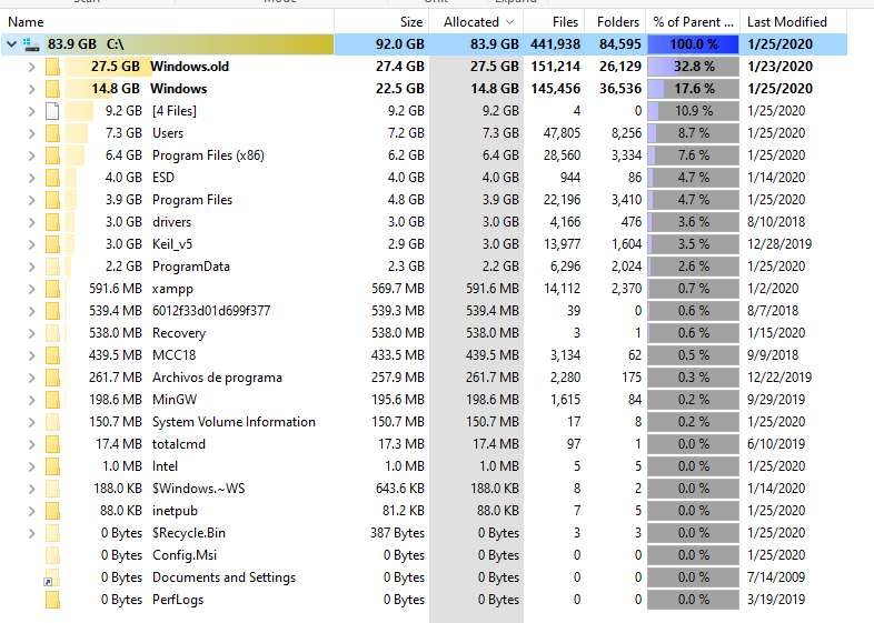 My C-drive space is increased after updated to windows 7 to windows 10 38578195-758b-4883-93e1-1456a9630694?upload=true.png