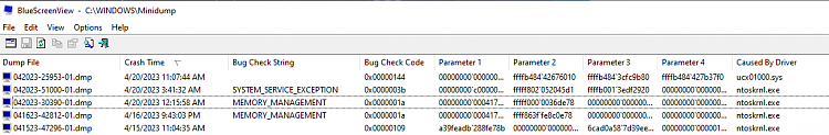 Frequent BSODs, varying error codes. 389510d1682060388t-win10-v22h2-frequent-bsod-more-than-week-varying-error-codes-minidump_viewer.png