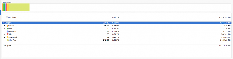 Losing Disk Space Rapidly 395270d1691884641t-losing-disk-space-gbs-screenshot-2023-08-12-164003.png