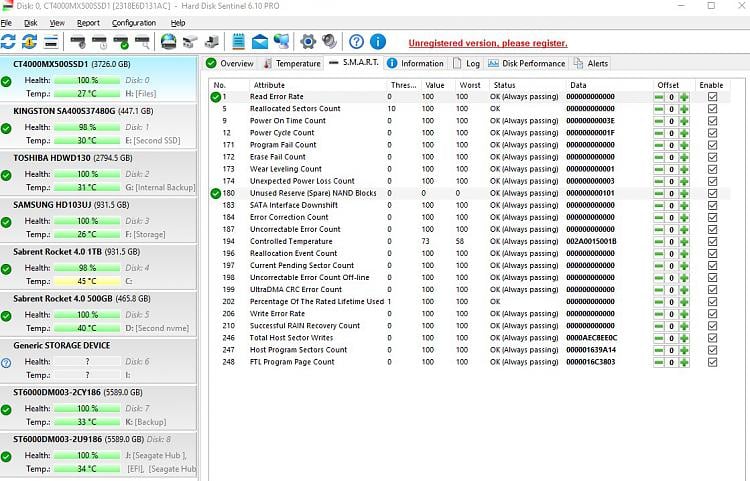 Simple questions and Help thread - Week of October 08, 2023 396847d1693744587t-2023-08-cumulative-update-kb5029244-fails-disk-h.jpg