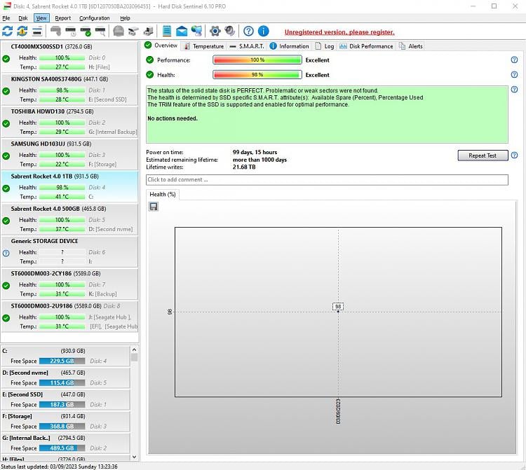 Simple questions and Help thread - Week of October 08, 2023 396850d1693744587t-2023-08-cumulative-update-kb5029244-fails-sentinel-overview.jpg